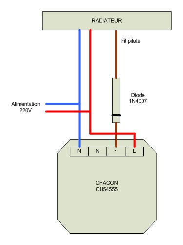 Installer Un Thermostat D Ambiance