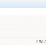 Et hop, on passe les 50 articles